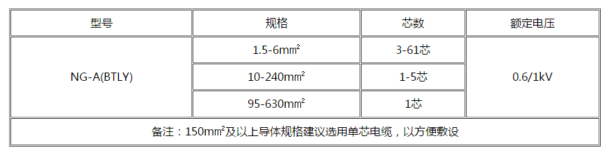 十堰电缆 十堰电缆