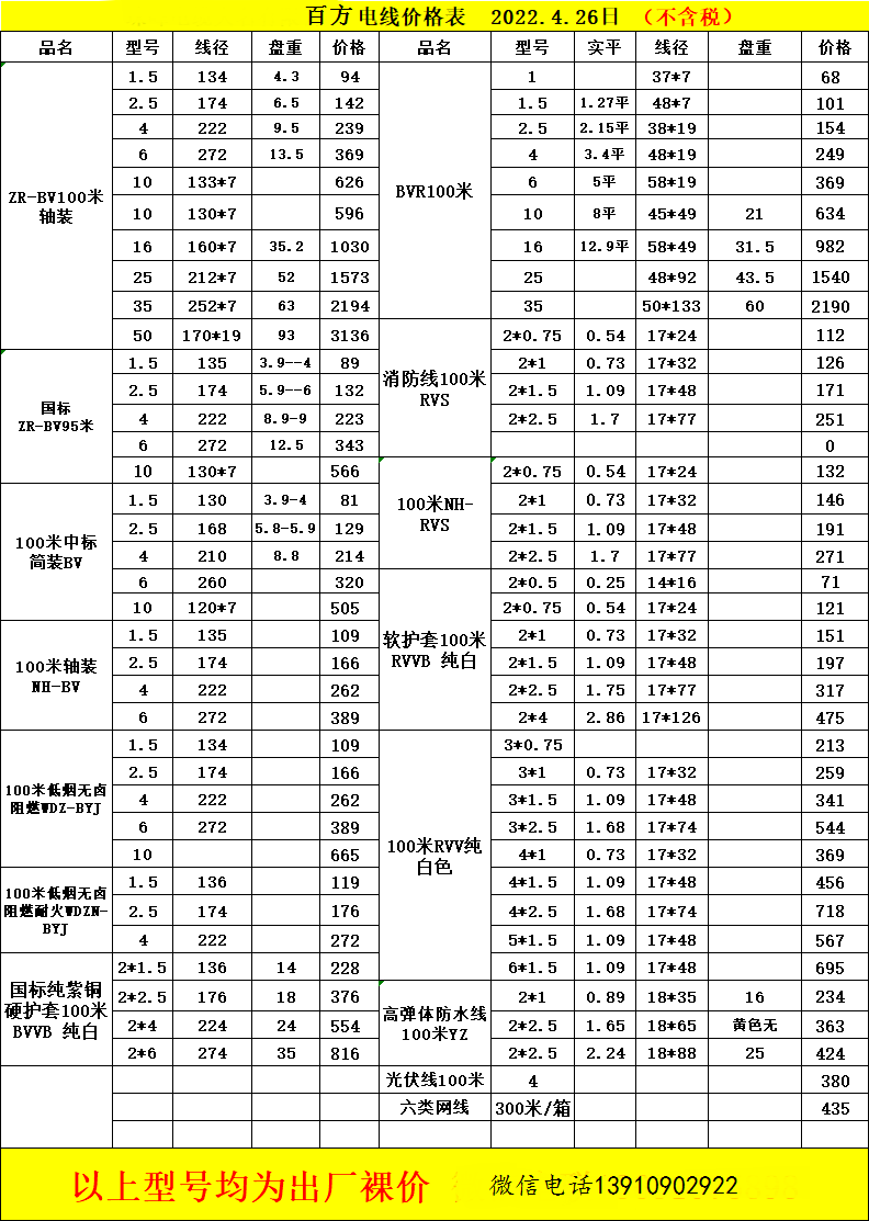 十堰电缆 十堰电缆